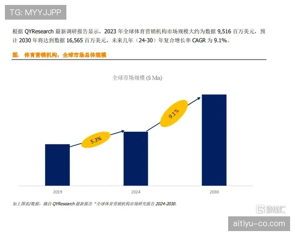 佩德里与加维：战术适配性与未来核心潜力的差异化解析