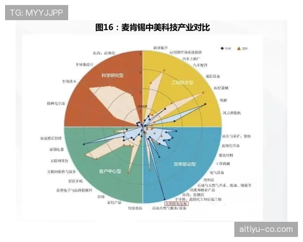 伊萨克森近期表现解析：竞争力提升的驱动因素与潜力边界