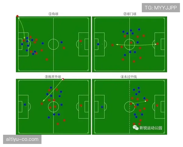 体育道德在足球规则中的体现：裁判如何依据公平竞赛原则判罚争议行为