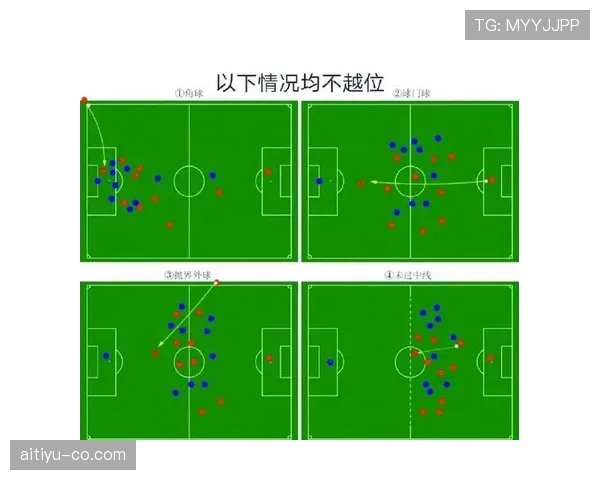 中立球规则详解：判罚条件与比赛中的应用标准
