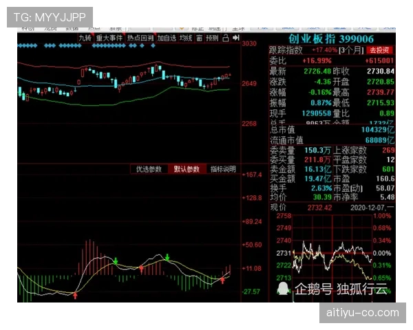 吉达联合争冠能力问题，在近期比赛中体现，对赛季走势形成制约