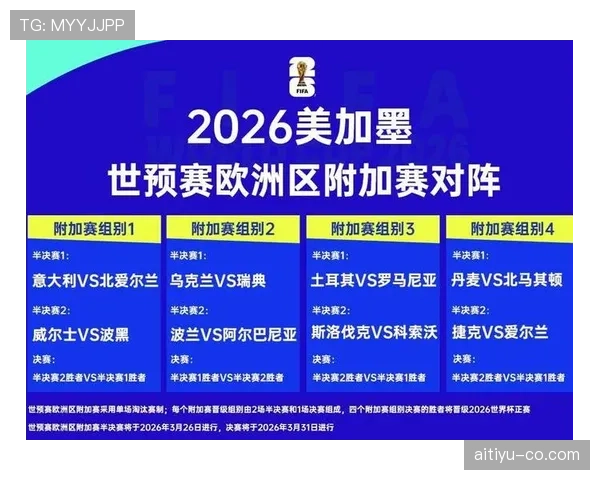 2026世界杯最新晋级条件如何计算