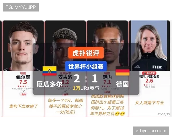 德国对厄瓜多尔战报：1-2失利结束小组赛